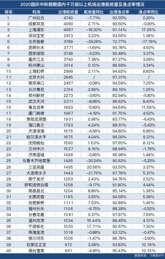 ＂奥门天天开奖码结果2024澳门开奖记录4月9日＂的：实际确凿数据解析统计_流线型版7.18
