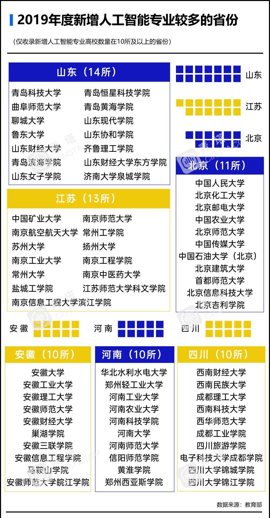 机械设备 第126页