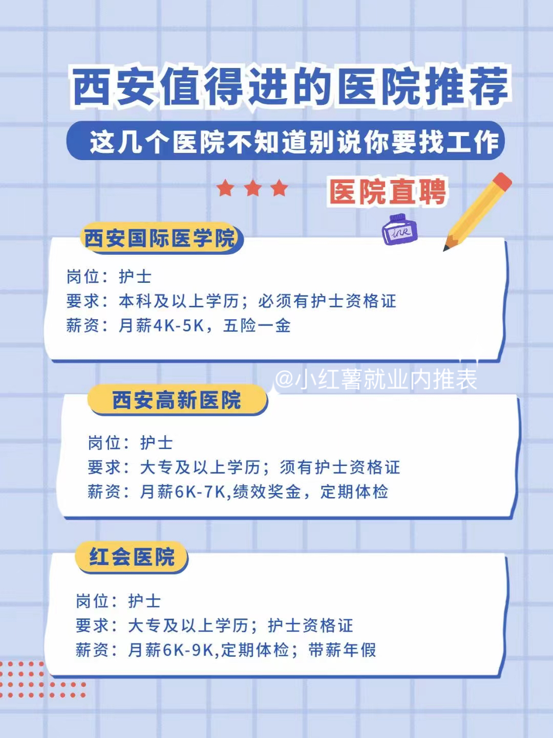 西安医院护士职位招聘，全面解析与观点论述