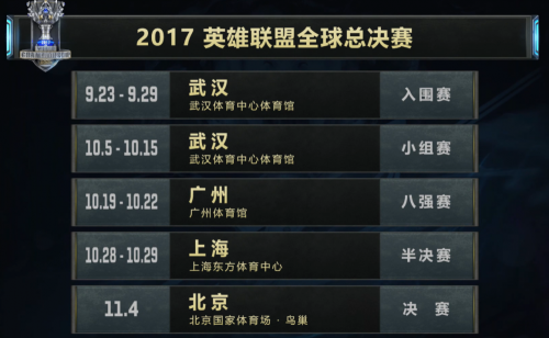 LOL比赛赛制的深度解析与观点阐述