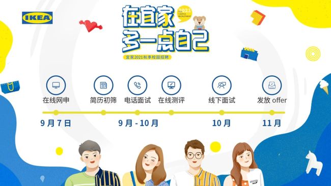 宜家家居最新职位招聘，携手共建温馨家园，友情纽带呼唤人才