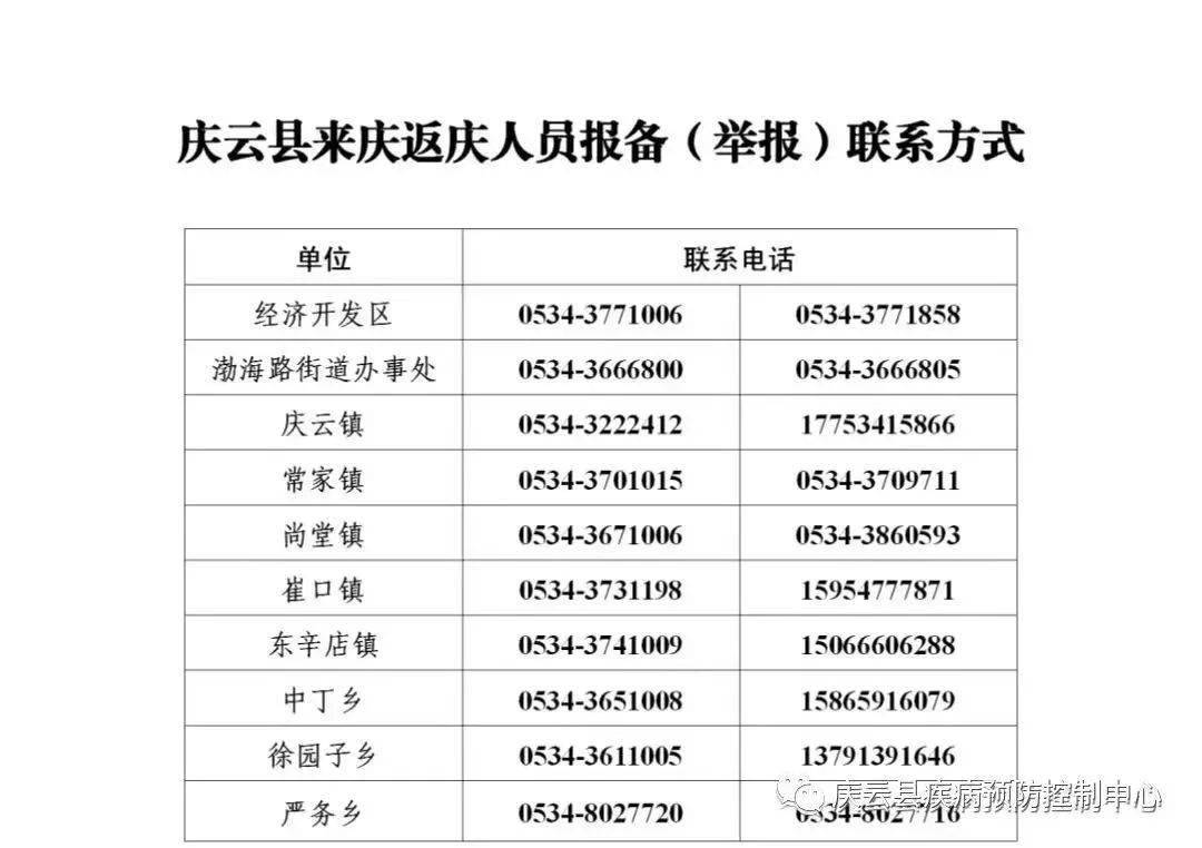 庆云疫情下的自然探索，内心宁静与力量的追寻
